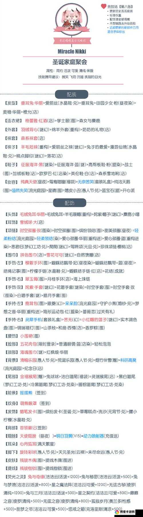 奇迹暖暖第九章S级搭配攻略，9-7关S级搭配全解析
