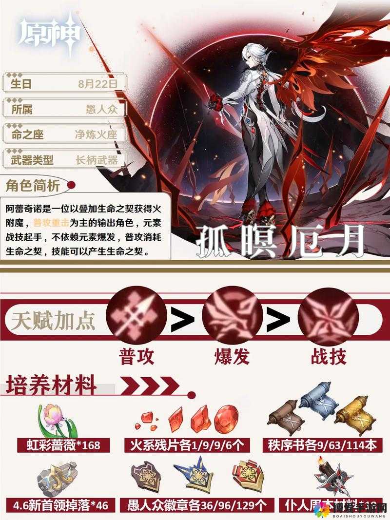 梅露可物语红眼祭司雷诺值得培养吗?雷诺属性介绍