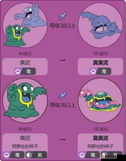 口袋妖怪复刻，揭秘臭臭泥的进化与属性图鉴
