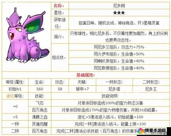 口袋妖怪复刻尼多朗什么性格好？尼多朗属性图鉴及玩法革命预测