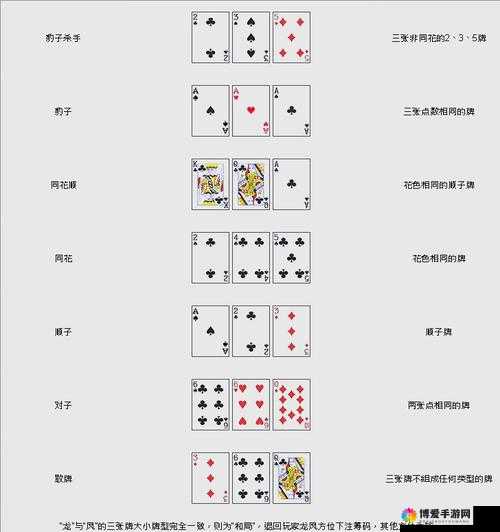 三张牌玩法技巧揭秘：牌局胜负关键何在三张牌玩法技巧深度解析：如何掌控局势赢取胜利三张牌玩法技巧全解：制胜秘诀大公开等你来探索