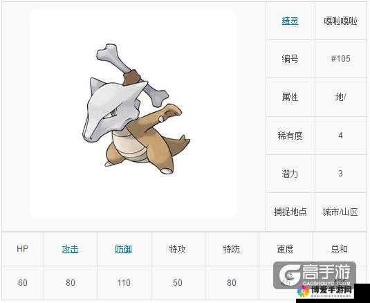 口袋妖怪复刻嘎拉嘎拉配招介绍 嘎拉嘎拉属性图鉴