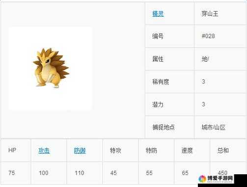 口袋妖怪复刻穿山王厉害吗？穿山王属性图鉴及玩法革命预测