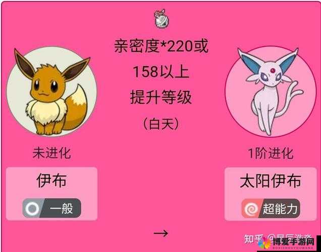 口袋妖怪复刻，太阳精灵技能表与属性图鉴深度解析及玩法革命预测