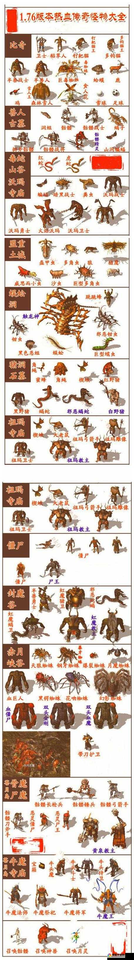 热血传奇手机版兽人古墓怪物详解及玩法革命预测