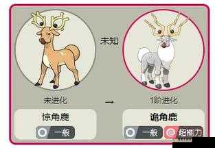 口袋妖怪复刻惊角鹿怎么样？惊角鹿技能属性详解