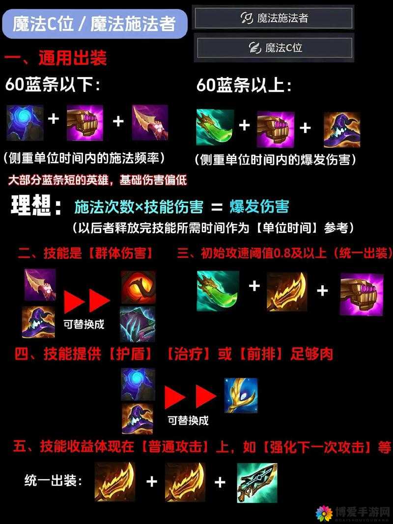 英雄归来手游职业深度解析，两大职业技能、装备与天赋全攻略