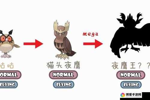 口袋妖怪复刻猫头夜鹰好用吗？猫头夜鹰技能属性图鉴及演变史专题