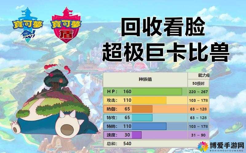 口袋妖怪复刻卡比兽怎么样？卡比兽技能属性攻略深度解析