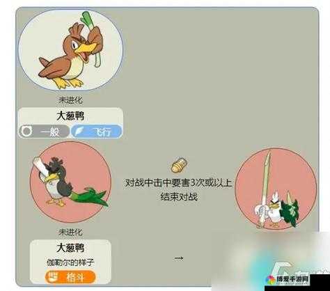 口袋妖怪复刻大葱鸭怎么样?大葱鸭属性技能图鉴详解