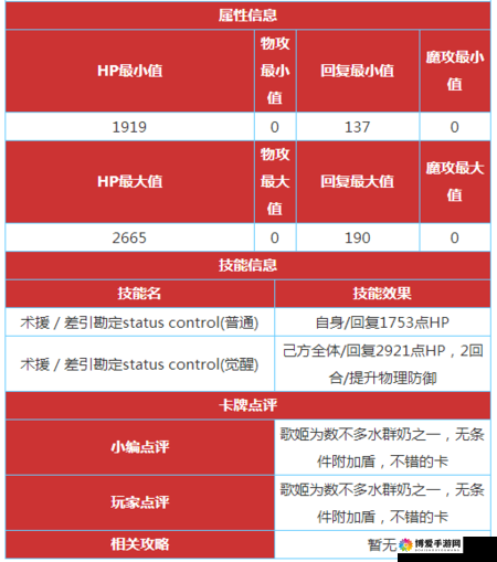 乖离性百万亚瑟王棕精灵深度解析，值得培养吗？技能属性图鉴全揭秘