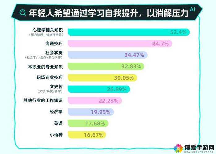 18sexⅩ中国人生存现状与挑战:深度解析当代年轻人的生活压力与情感困惑