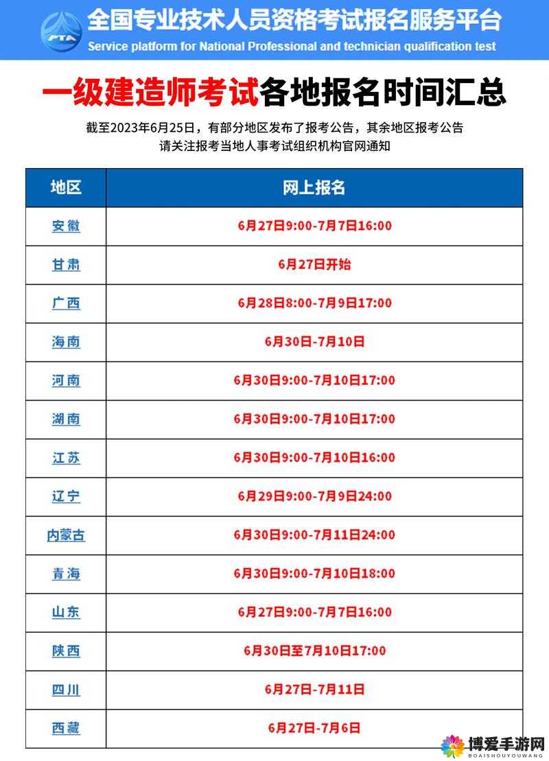 一造报名时间是什么时候?一造考试时间又在何时?一文详解