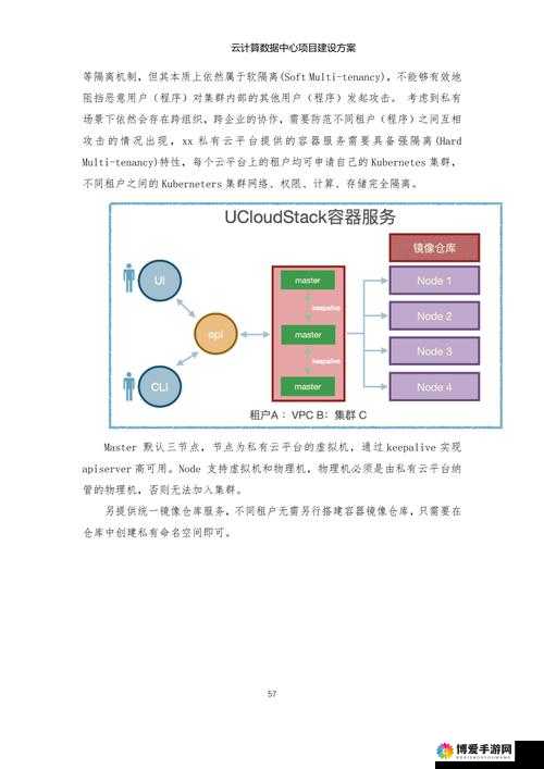 Z000处XXX的全面解析：如何在实际应用中最大化其效益与功能？