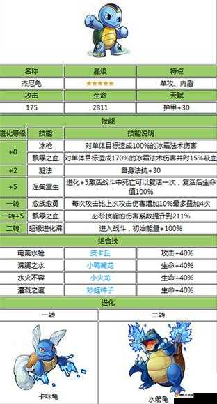 去吧皮卡丘装备合成技巧与攻略详解