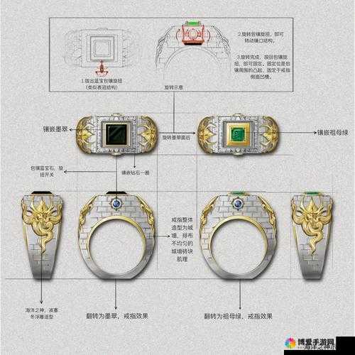 太极熊猫海洋之魂戒指深度解析，装备效果与误解澄清