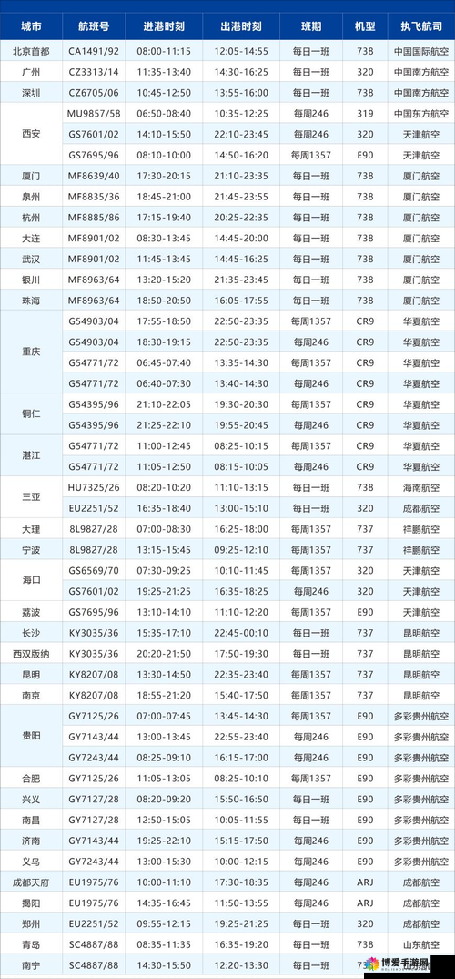 法国航班1最新动态：航班时刻表、乘客体验及预订攻略全解析