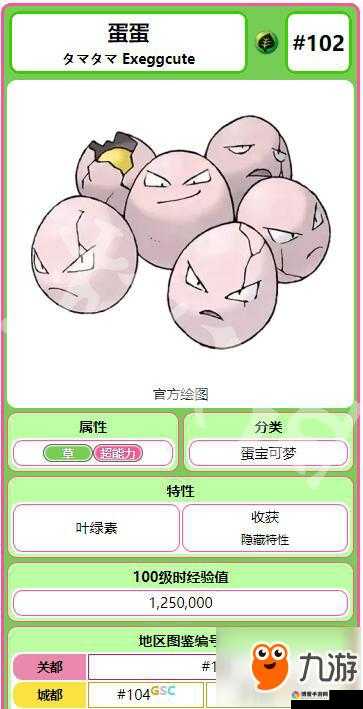 有杀气童话蘑菇怪蛋蛋值得培养吗？技能属性图鉴详解在资源管理中的重要性