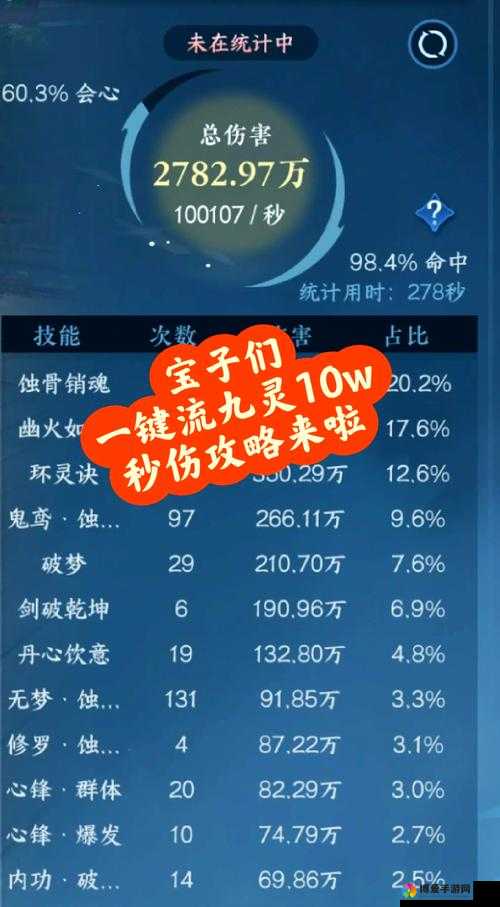九阴真经手游暴伤套路怎么选？暴伤套路首选攻略