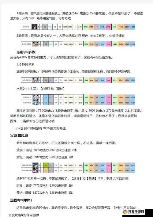 梅露可物语符文选择与搭配攻略的演变史