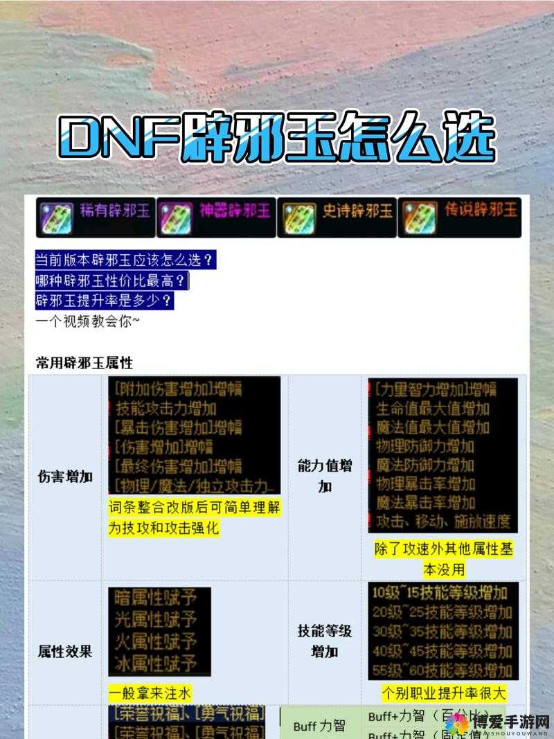 太极熊猫天命碧玉项坠属性解析与资源管理策略
