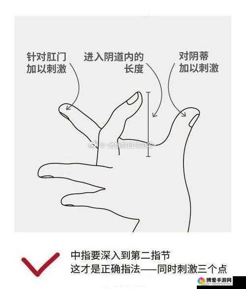 如何自己摸下边才舒服？这几个技巧你需要知道