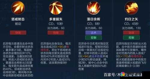 英雄战迹狄仁杰怎么样?狄仁杰技能详解