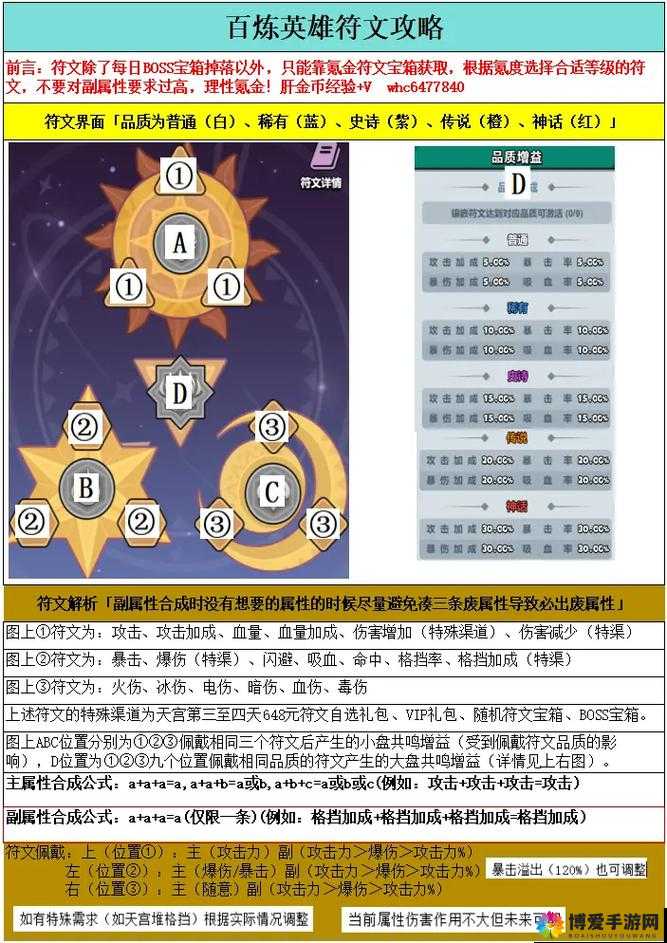 英雄战迹平民符文搭配攻略与演变史专题