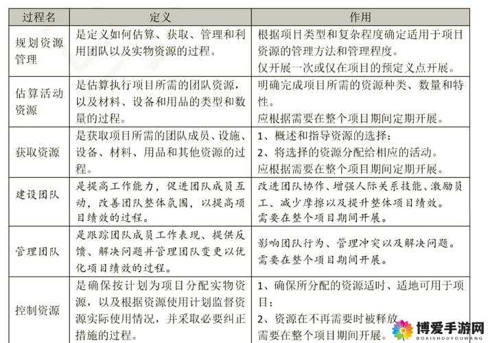 探索大地资源二中文免费版：全面解析其功能与使用技巧，助你轻松掌握资源管理