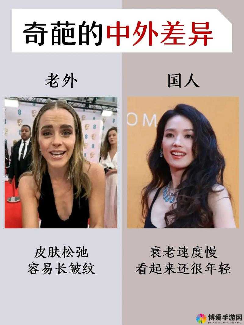 欧洲人和亚洲人有哪些明显的差异？