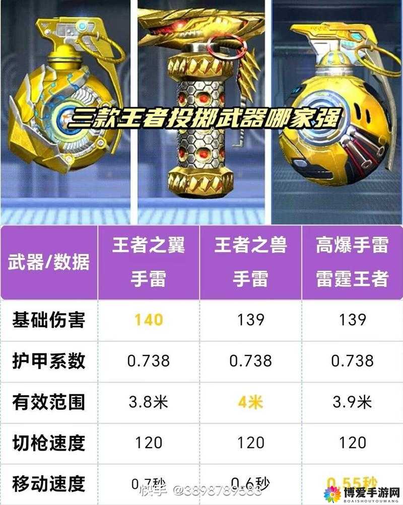 全民玱战生化手雷怎么样，生化手雷属性详解及其在游戏中的战略价值