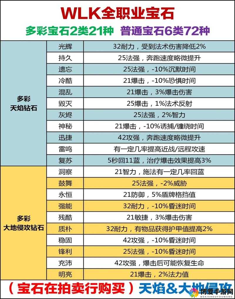有杀气童话钻石怎么得，平民钻石获得攻略全解析