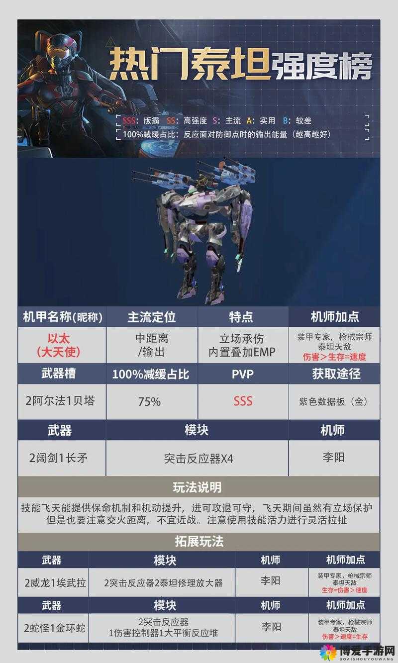 超神战记机器人好吗？搭配什么英雄能引领玩法革命？