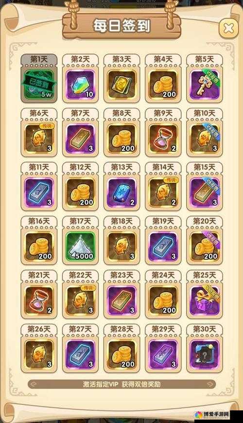我叫MT2金币怎么获得？金币获取攻略