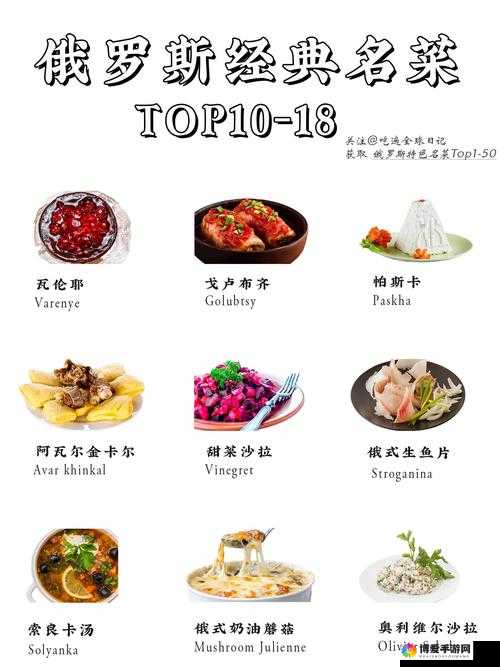 俄罗斯人和欧洲人饮食差异大揭秘：从餐桌文化到食材选择的全面对比