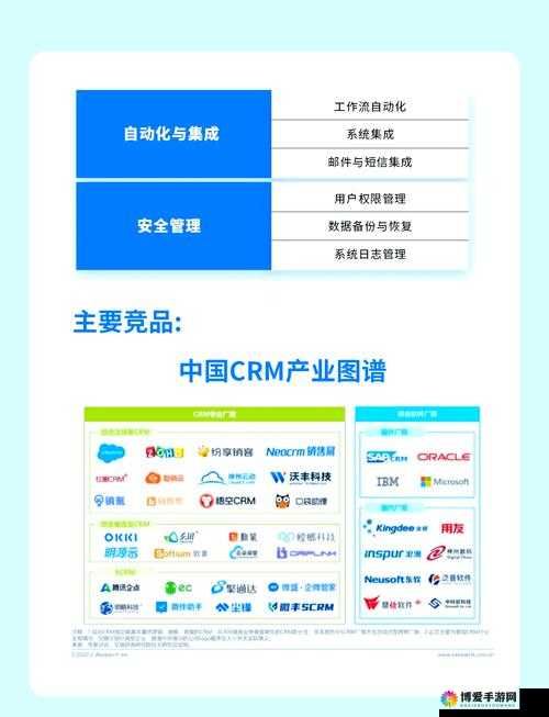成为免费CRM在线观看完整版：全面解析客户关系管理系统的应用与优势