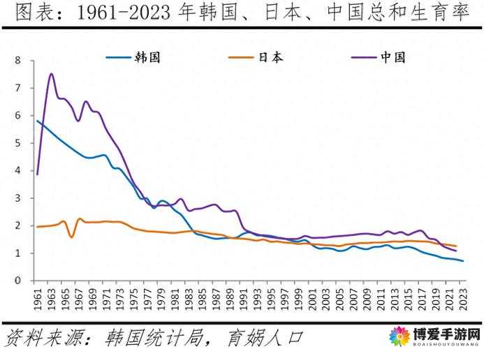 如何看待日韩一级的发展趋势?对社会和文化有哪些影响?