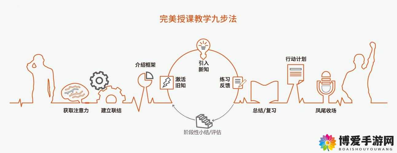 jlzz日本老师多水免费视频全解析：深入探讨教学技巧与实用方法，助你轻松掌握核心知识