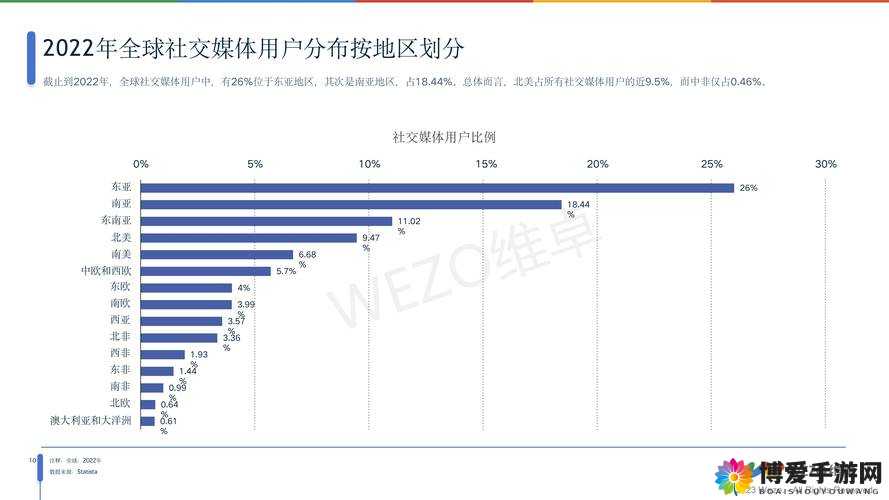 网调任务微博揭示最新网民行为趋势，深度解析用户偏好与互动模式