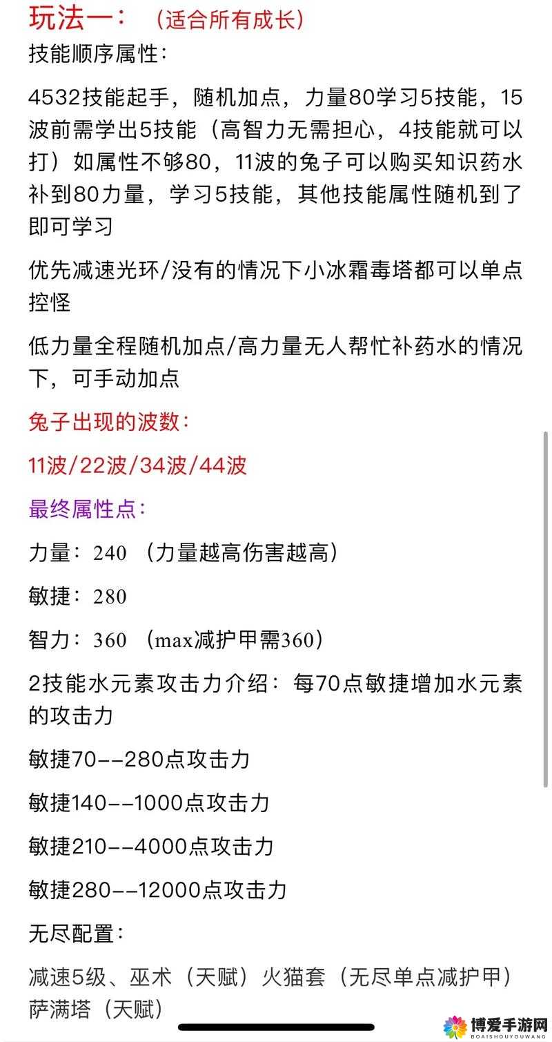 全民奇迹万魔塔怎么玩？万魔塔玩法技巧详解的演变史