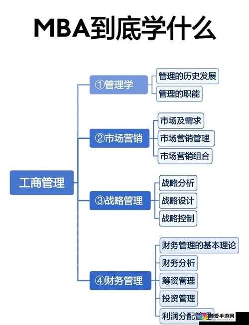 哈昂～哈昂-MBA智库百科：全面解析企业管理与商业策略的最佳学习资源