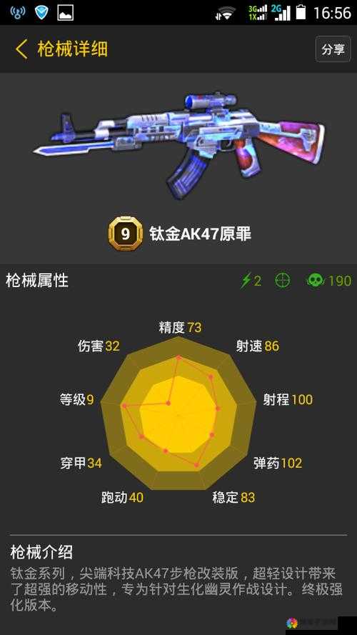 全民戗战AK47满级与AK47属性详解