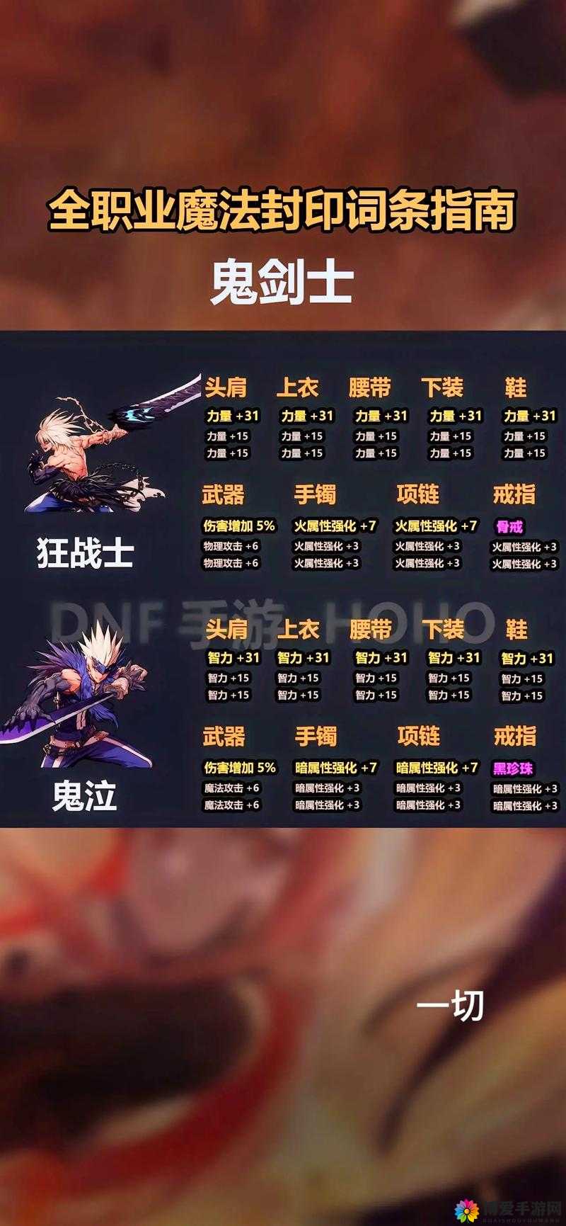地下城堡虚空之门怎么过，图8详细攻略