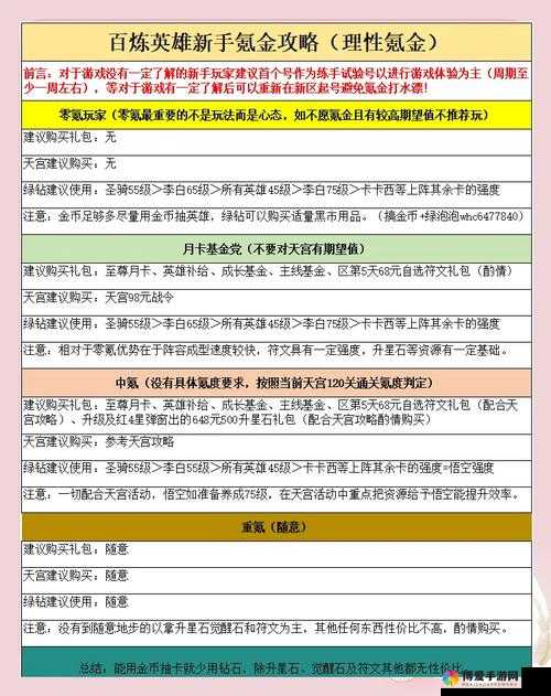 有侠气金币怎么获得，快速获得金币攻略全解析