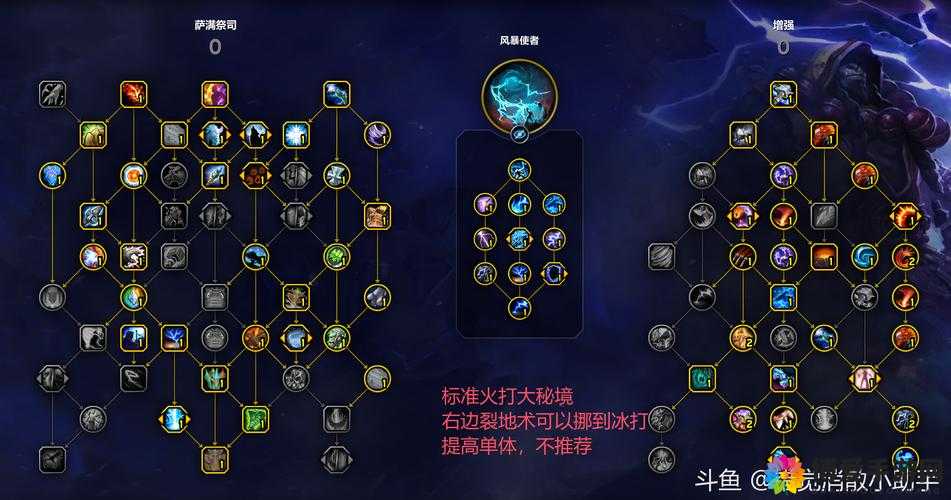 乱斗西游2蛊王天赋怎么加 蛊王天赋加点推荐介绍
