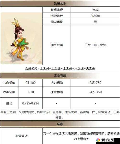 大话西游手游铁扇公主怎么样？铁扇公主怎么加点？