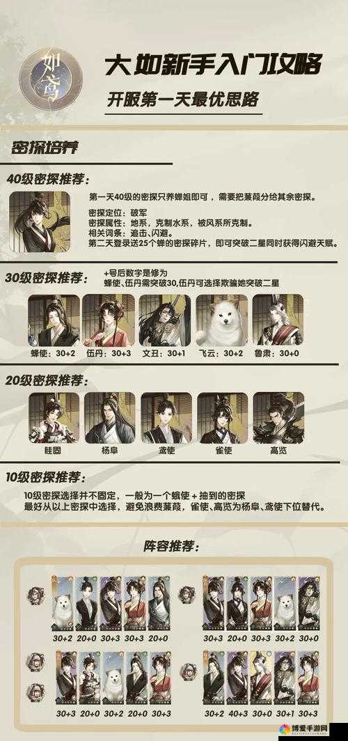 莽荒纪2手游英雄如何培养，大神养成攻略