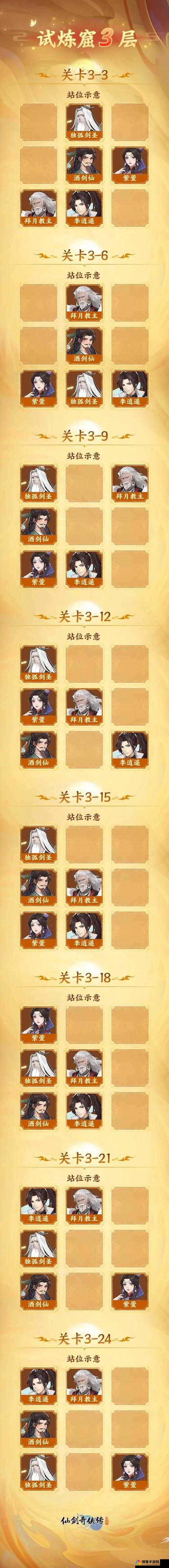 王朝的女人手游试炼之地怎么玩,试炼之地玩法详解及演变史