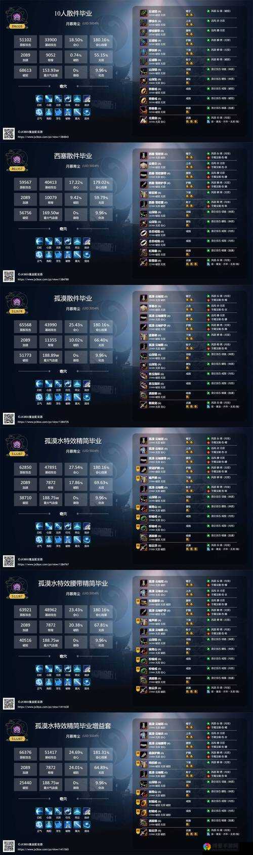 九阴真经手游紫霞功厉害吗？紫霞功效果属性详解