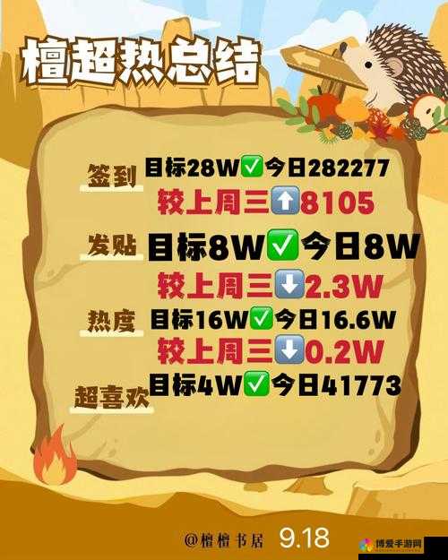 探索99热亚洲一区：最新热门内容与观看指南，让你轻松找到心仪影片